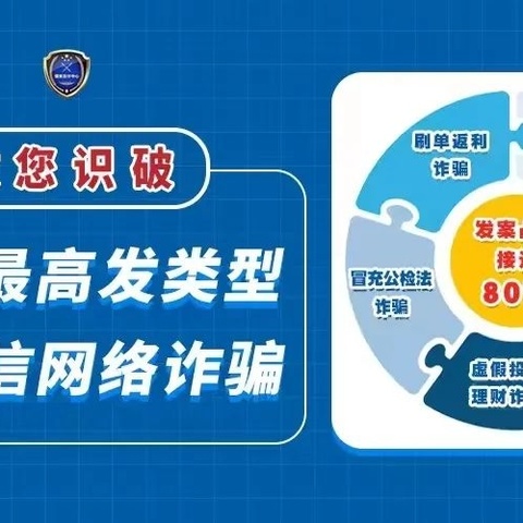 【反诈进行时】警惕！最新五类高发电信网络诈骗案件曝光