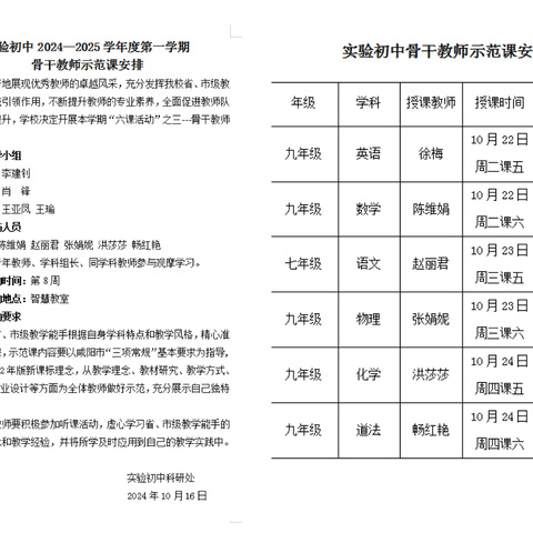 【实验初中•教育科研】骨干示范展风采 深耕课堂共成长—实验初中开展“六课工程”之骨干教师示范课活动