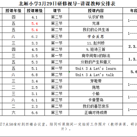 教学视导做引领 精准把脉提质量———研修中心专家组入北厢小学视导检查