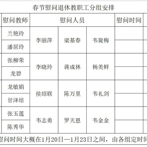 春节慰问送温情，赓续情怀暖人心——柳城县实验高级中学工会开展春节前走访慰问退休教职工活动