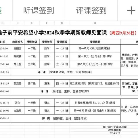 初现风采     扬帆启航——记堆子前平安希望小学新进教师见面课活动