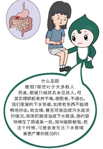 肠梗阻你了解吗？