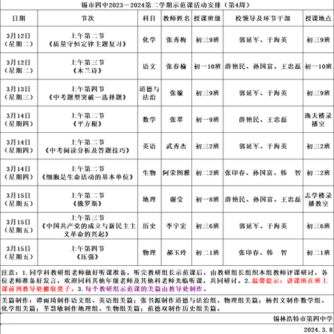 【示范引领促成长，砥砺前行满庭芳——锡市四中语文教研组长示范课】