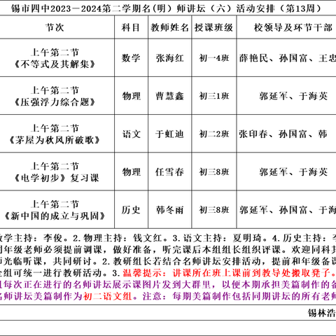 【为教增辉，为研赋能】——锡市四中名师讲坛（第六期）