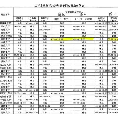 停工不停产，新春不打烊
