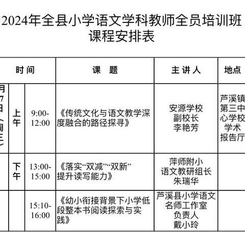 深研细悟新课标，凝心蓄力促成长——芦溪县2024年暑假小学语文、数学、英语学科教师全员培训侧记