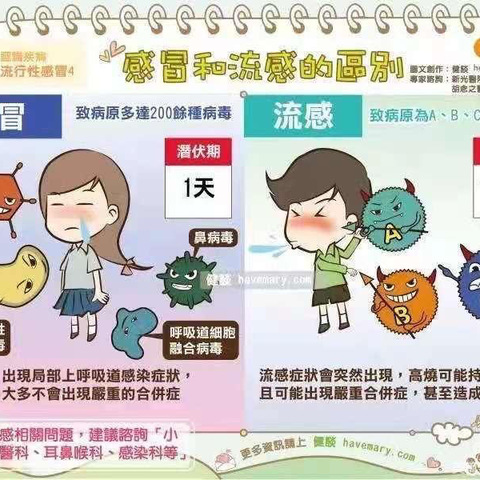 【第三幼儿园】预防春季传染病 ——防控我先行