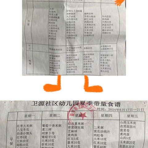 【伙食公示】卫源社区幼儿园2024年6月份带量食谱及伙食公示