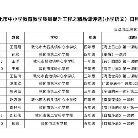 【敦化市·小语教研】赛课磨砺促花开，三尺讲台展风采——敦化市小学语文精品课比赛活动纪实