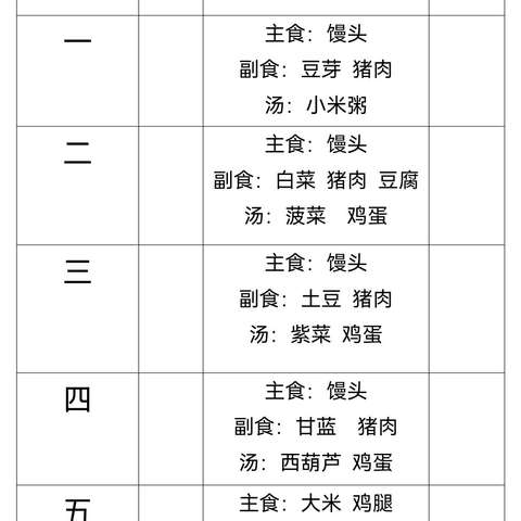 北鄌郚小学第十五周午餐食谱公示