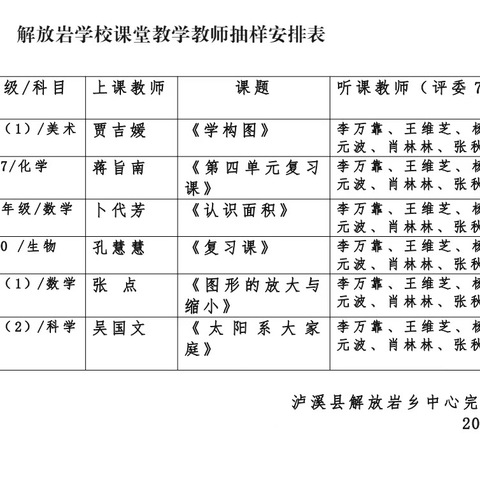 课堂展风采，教研促成长 ——解放岩学校 2024 年春课堂抽样评价教研活动