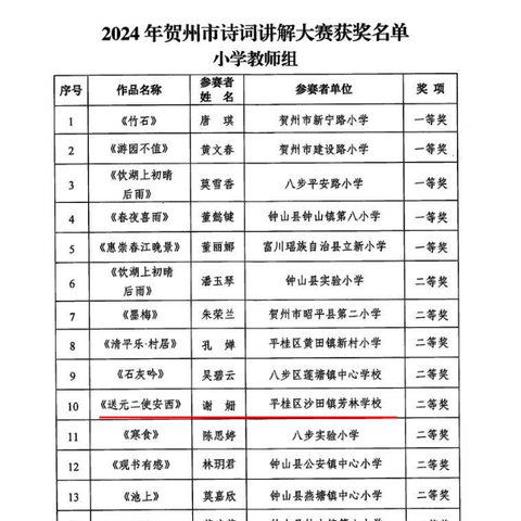 耕耘教育沃土  收获荣耀果