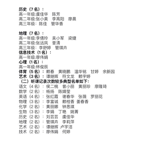 潜心笔耕，笃行致远——宁都中学2023-2024学年第二学期期末教学常规检查总结