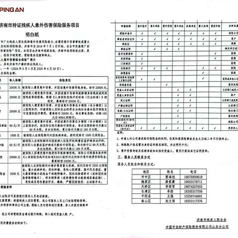 幸福社区开展残疾人意外伤害保险参保宣传工作