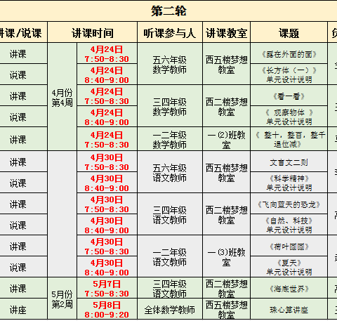 推进学历案改革 深耕课堂新模式——解放路第二小学“大单元学历案”教学新探索（四）