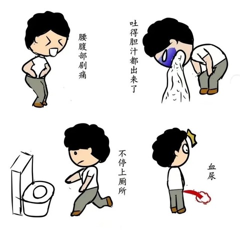 体内藏“石”危机四伏，你了解多少？