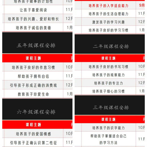 学家庭教育，做智慧家长——东华路实验小学组织家长收看义方家长必修课