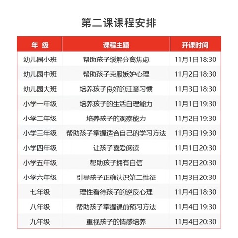 同学习，共成长——东华路实验小学组织家长收看家长学校第二课
