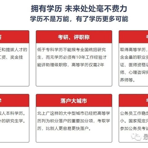 学历不能代替能力，但它已然成了就业和升职的“敲门砖”