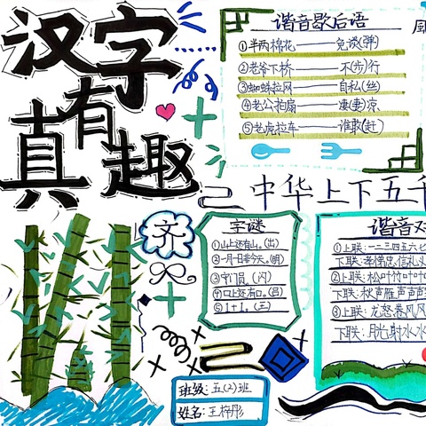 品汉字之趣 展文化之美 ——五年级二班《遨游汉字王国》手抄报