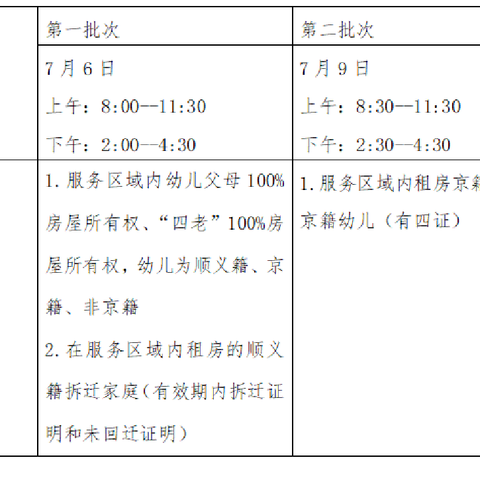 2024年顺义区幼儿入园线下审核及板桥幼儿园招生工作通知