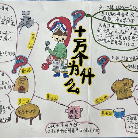 【世界读书日】享阅读之美，创学习型校园——施甸县酒房乡中心小学读书系列活动