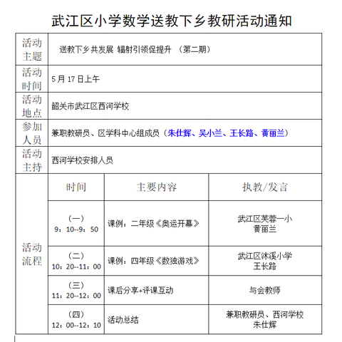 送教下乡促提升     辐射引领共发展——韶关市武江区小学数学学科中心组送教下乡系列活动(第二期)