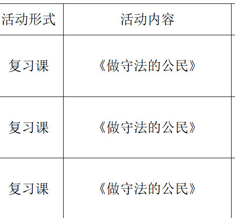 【美侨教育集团工作简报道德与法治】2402｜聚焦有效教学 提升备考效率——政治组联合备考研讨活动