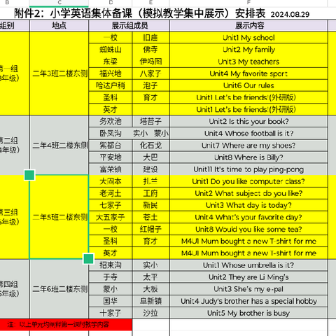 “语”时俱进履实地，“研”无止境方致远——阜新县小学英语第三组（五年级）集体备课活动纪实