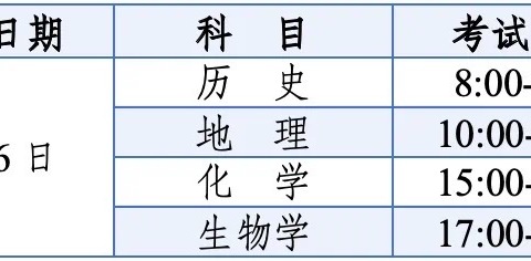 2024年春季学期全区普通高中学业水平合格性考试考前指南