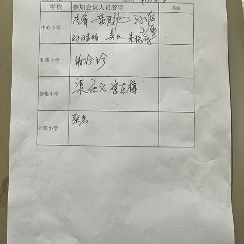 凝心聚力开新篇 以研促教共成长 ——丰县首羡镇中心小学开展艺体教研活动