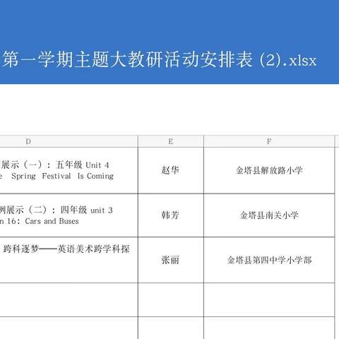 聚焦核心素养，跨学科融合教学——小学英语教师“中国传统文化与小学英语深度融合”交流活动