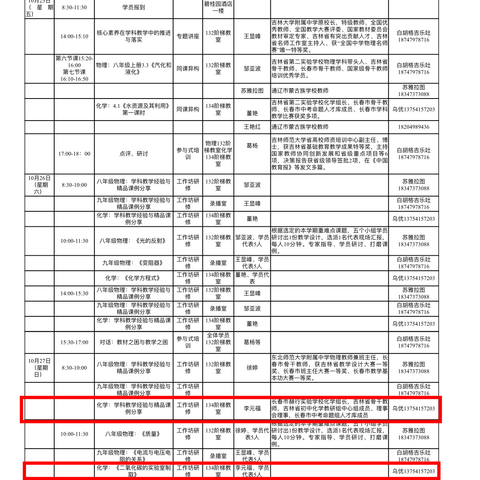 新时代吉林省初中化学王藜敏名师工作室——成员李元福老师送培和专家点评到内蒙通辽地区