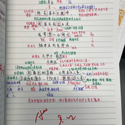 会复盘，会梳理，会学习 ——诗歌学习自我笔记整理