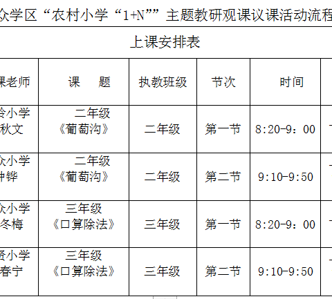 2024年春季期安众学区农村“1+N”主题教研活动