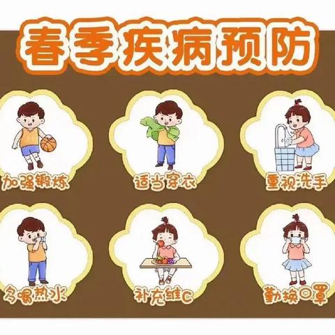 阳光幼儿园《一周食谱回顾》