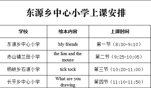 “精彩课堂，互助成长”——2024年上栗县小学英语绘本阅读教学课例比赛活动