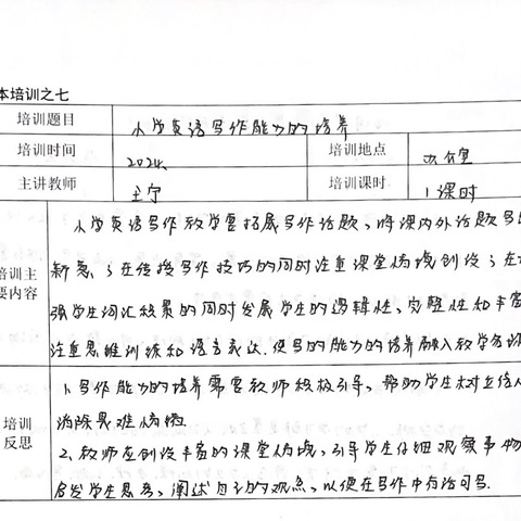 “有效提升小学英语写作教学实践策略”——高陵区通远中心小学“致远课堂”专题活动（英语教研）