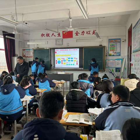 教研听课指迷津 把脉课堂促提升           ------徂徕镇教育办公室深入徂徕镇第一中学课堂