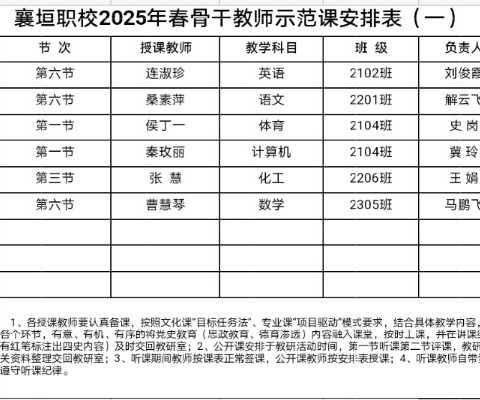 2024年春骨干教师示范课活动