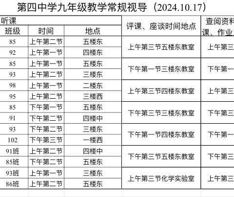 深耕课堂抓实效，教学相长赋新能——望都县教师发展中心教研员莅临望都四中九年级听课指导