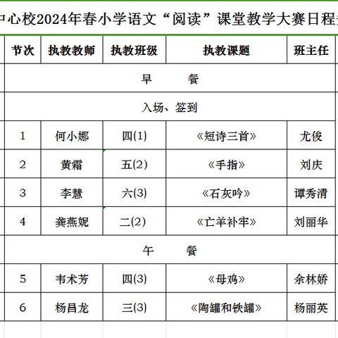 赛课展风采  “语”你共成长  ——雅江镇中心校2024年春期小学语文阅读赛课活动