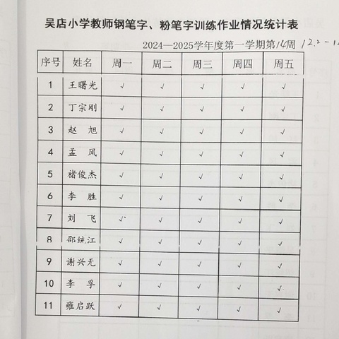 吴店小学教师两字作业展示