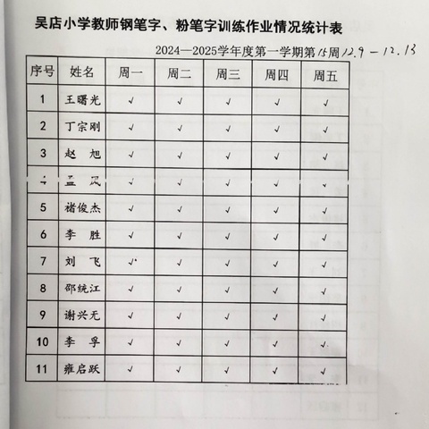 吴店小学教师两字作业展示