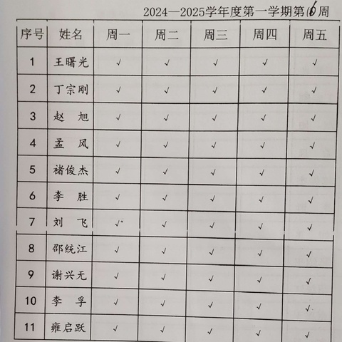 吴店小学教师两字作业展示