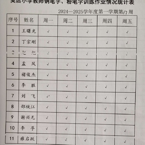 吴店小学教师两字作业展示