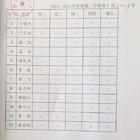吴店小学教师2024－2025学年度第二学期第三周两字作业展示
