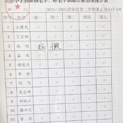 吴店小学教师2024－2025学年度第二学期第六周两字作业展示