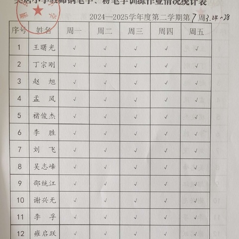 吴店小学2024－2025学年度第二学期第七周教师两字作业展示