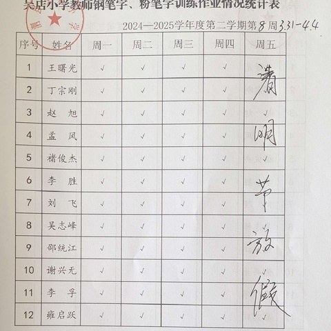 吴店小学教师2024－2025第二学期第8周两字作业展示